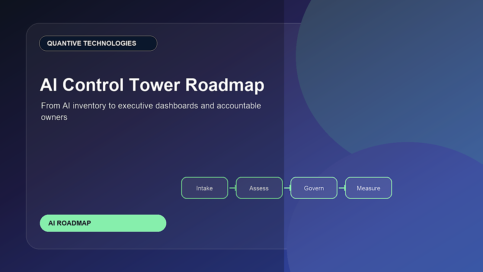 ServiceNow AI Control Tower Implementation Roadmap: From Inventory to Executive Dashboards