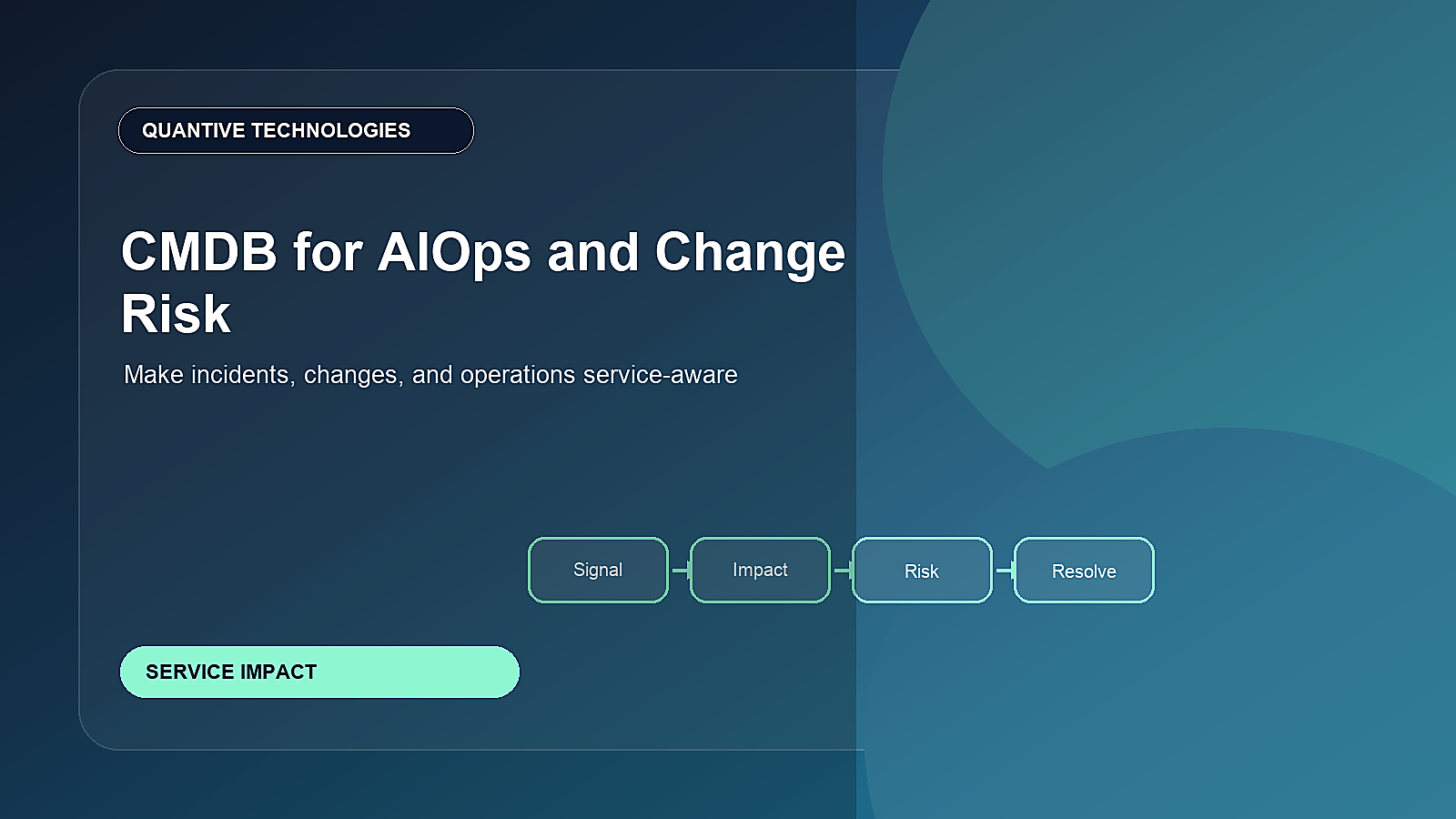 CMDB for AIOps and Change Risk: Make Incidents and Operations Service-Aware