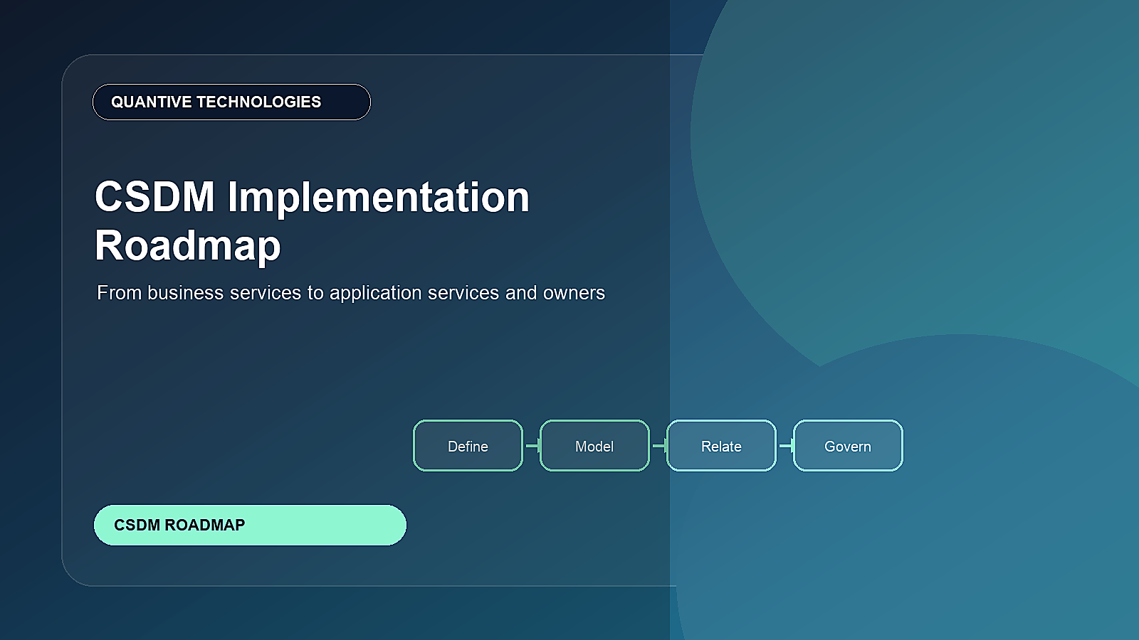 CSDM Implementation Roadmap: How to Model Business Services, Applications, and Owners