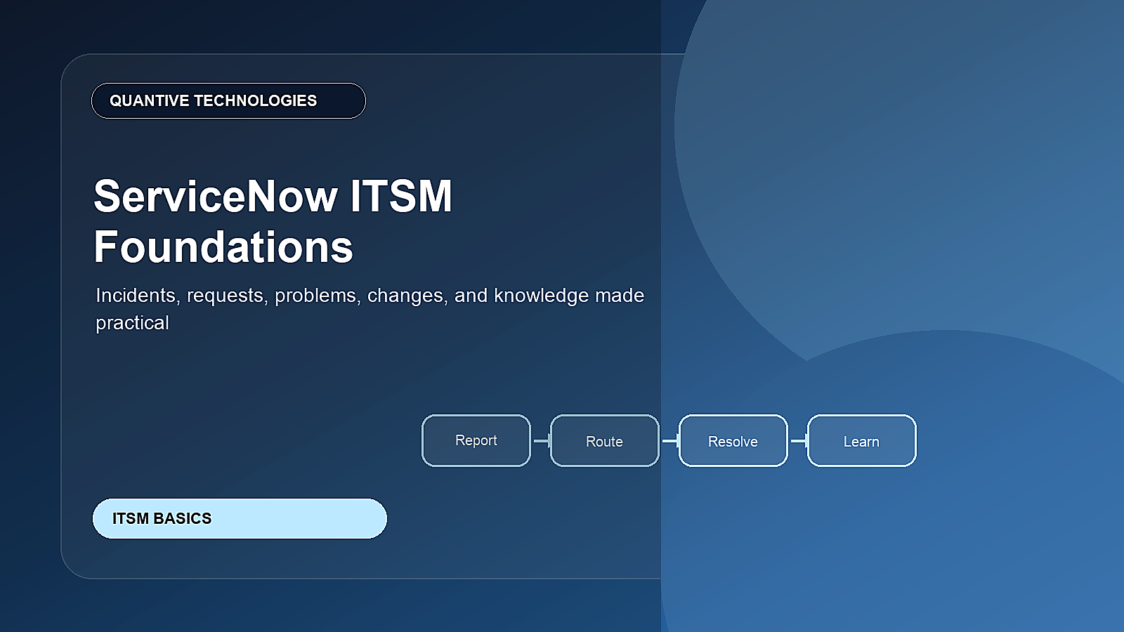 ServiceNow ITSM Foundations: Incidents, Requests, Problems, Changes, and Knowledge Explained