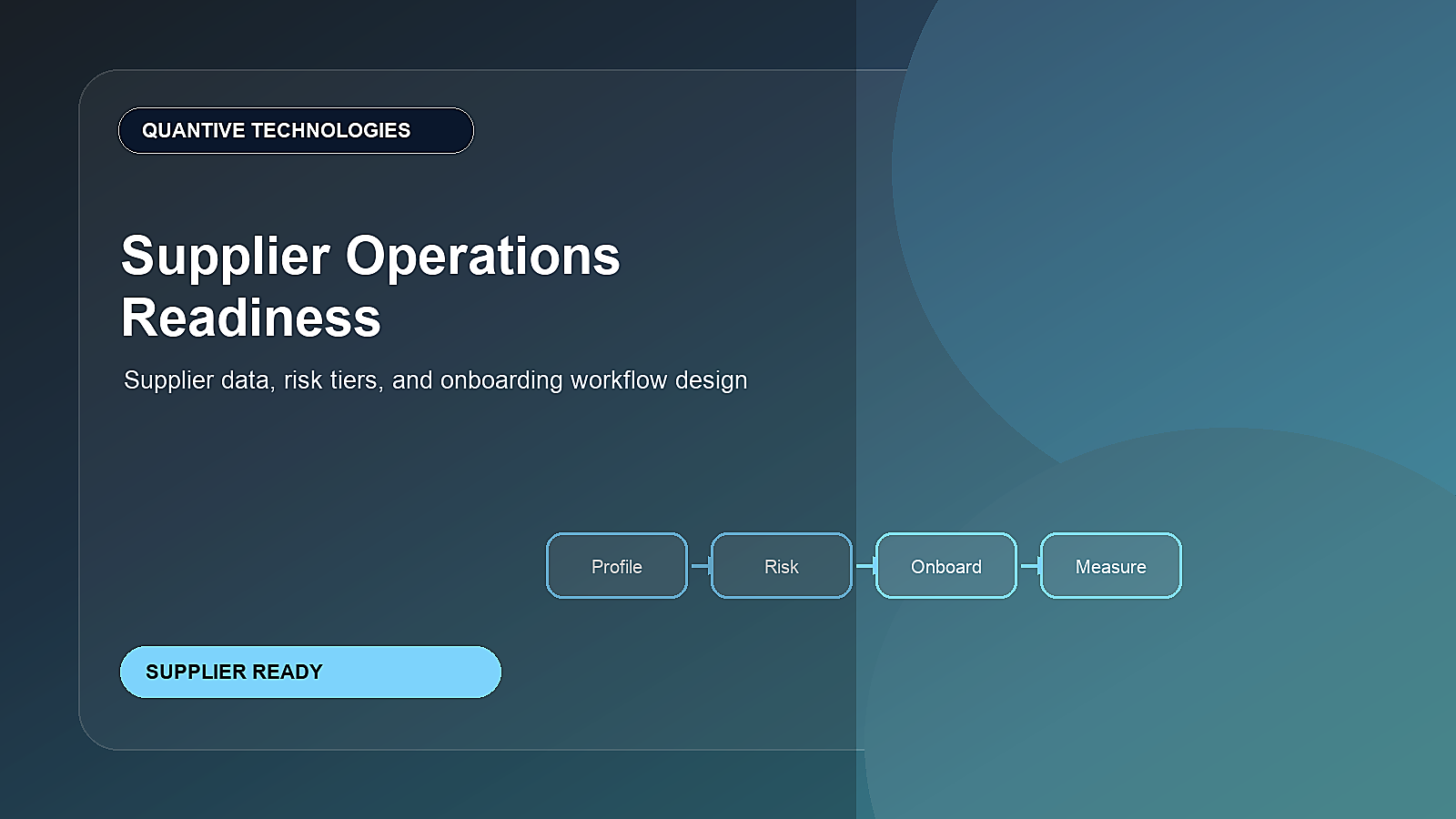 ServiceNow Supplier Operations Readiness: Supplier Data, Risk Tiers, and Onboarding Workflows