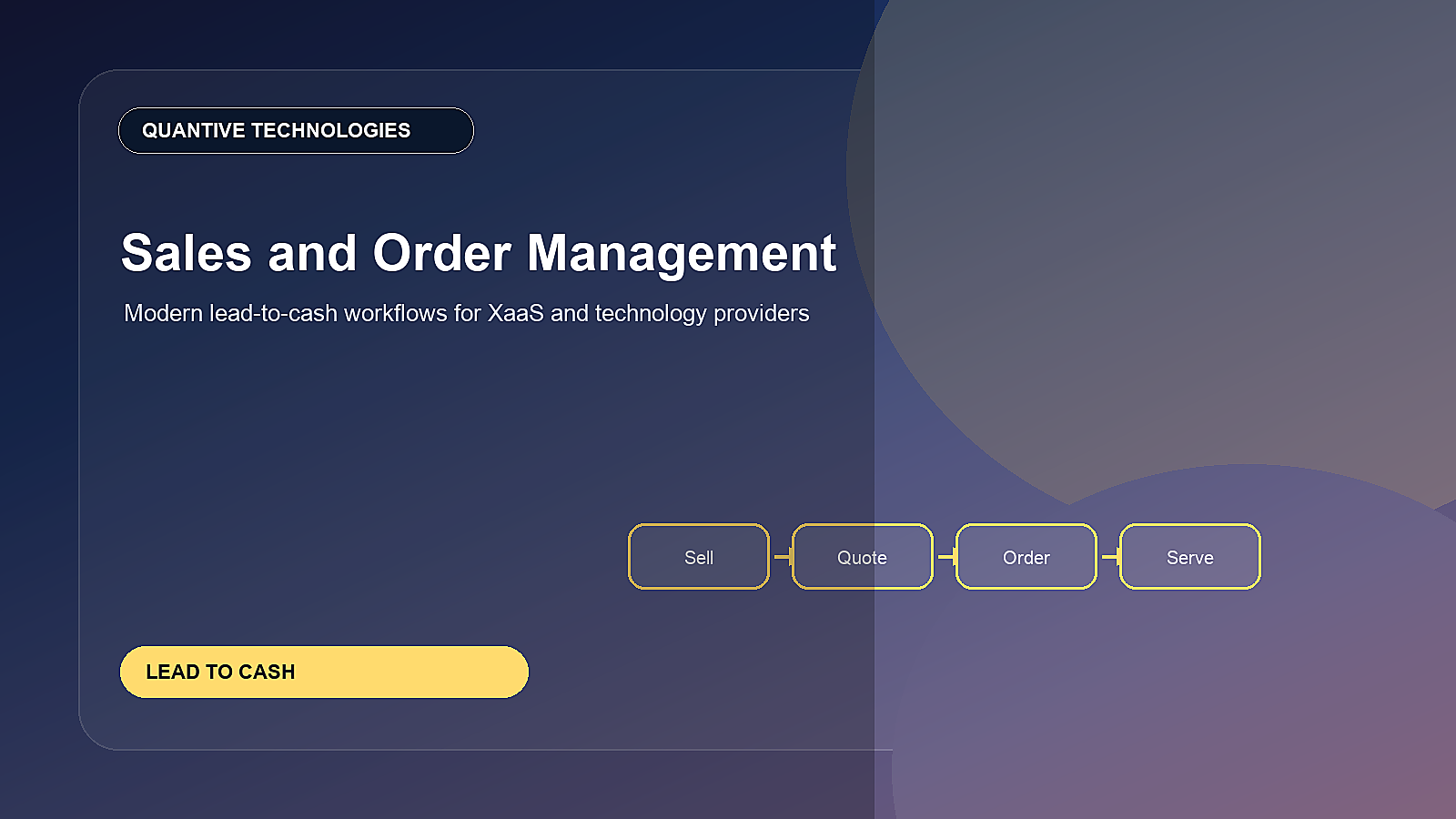 ServiceNow Sales and Order Management for XaaS lead-to-cash hero image