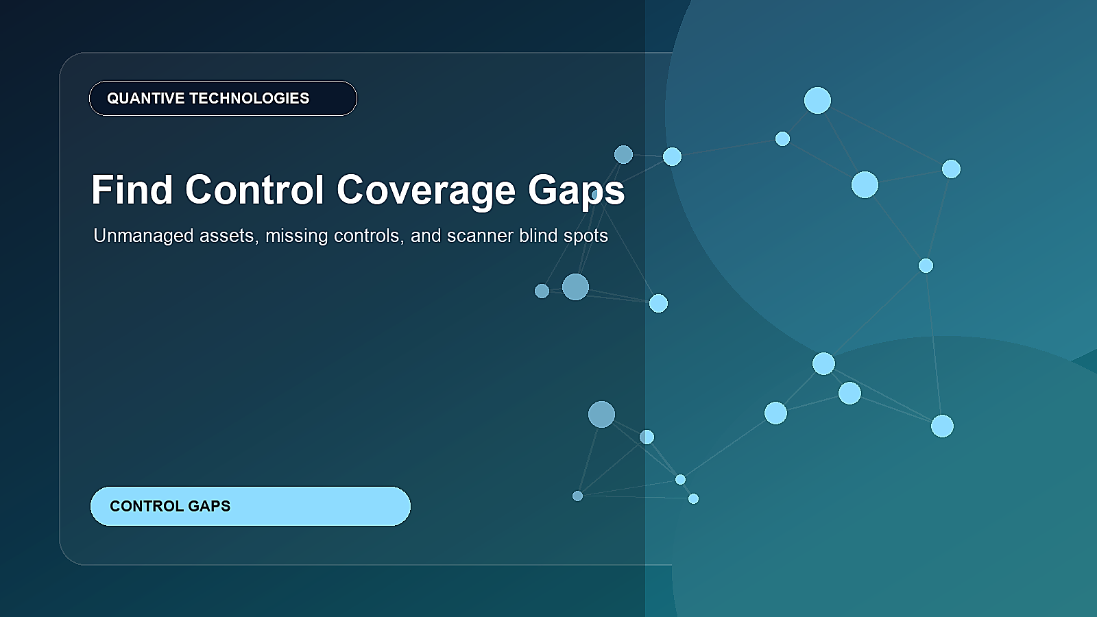 Security control coverage gap hero image showing unmanaged assets and security signals