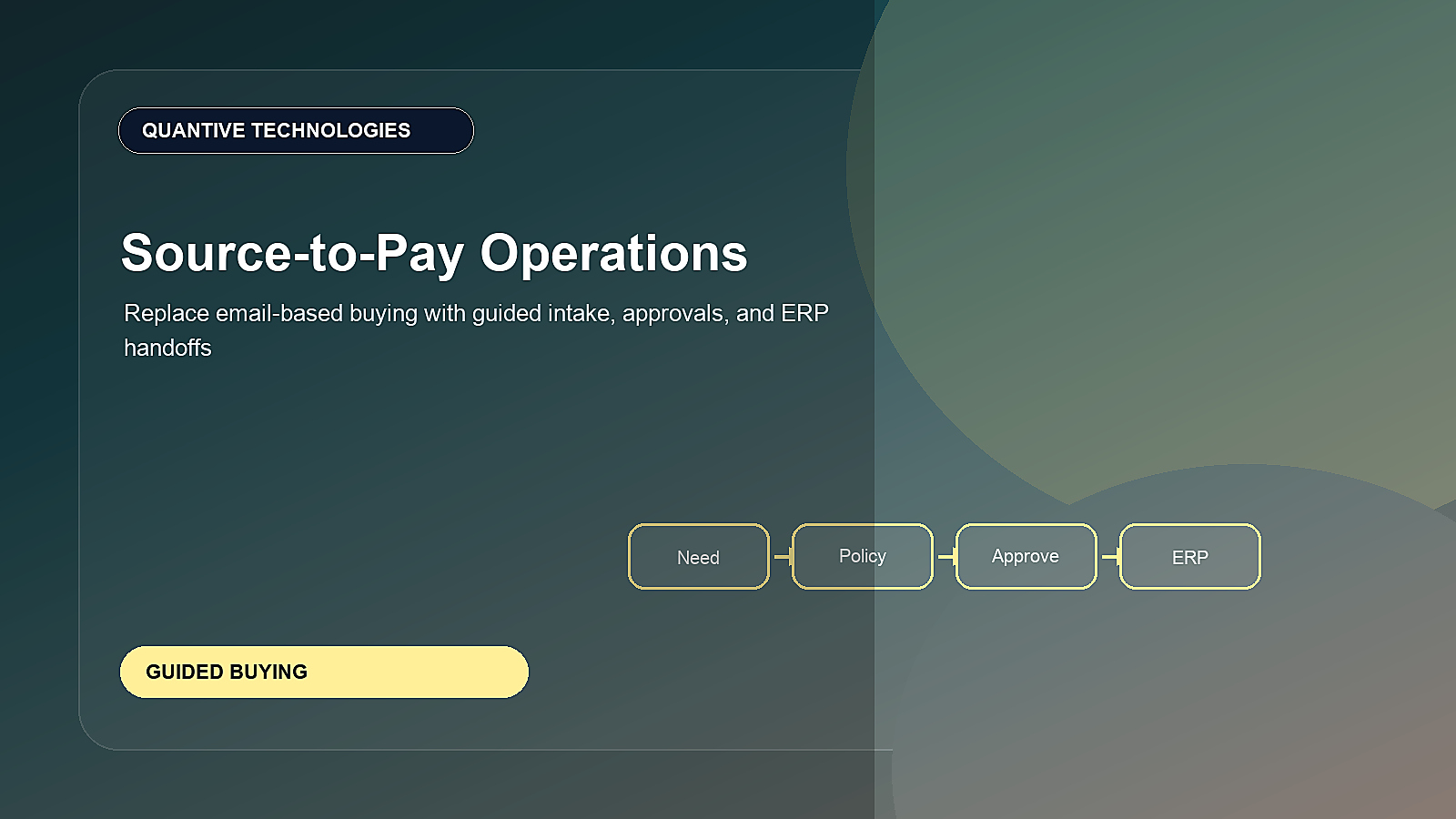 ServiceNow Source-to-Pay Operations guided procurement hero image